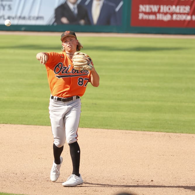 Top 400 MLB Prospect Rankings Update