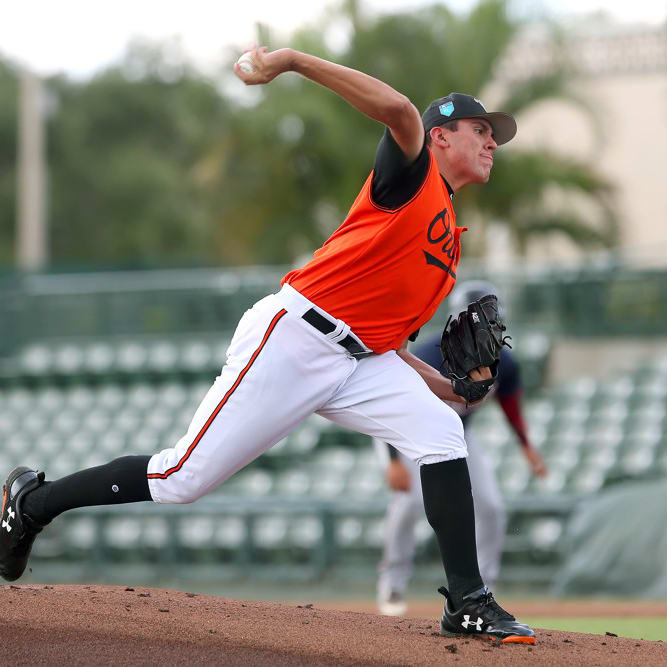 Mound Musings: The “Kids on Parade” Watch List for 2023