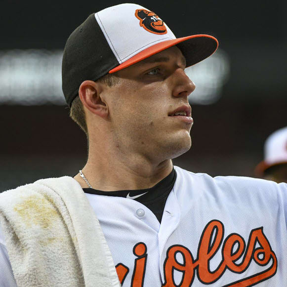 Mound Musings: A Look at Pitching in the AL East