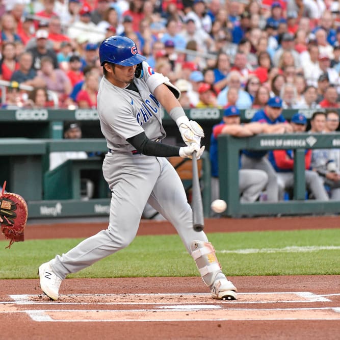 Weekly Hitter Rankings: Manic Monday