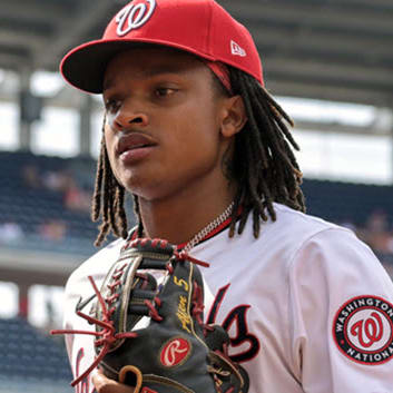 Weekly Hitter Rankings: Capital Gains