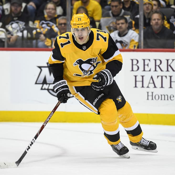 DraftKings NHL: Sunday Breakdown