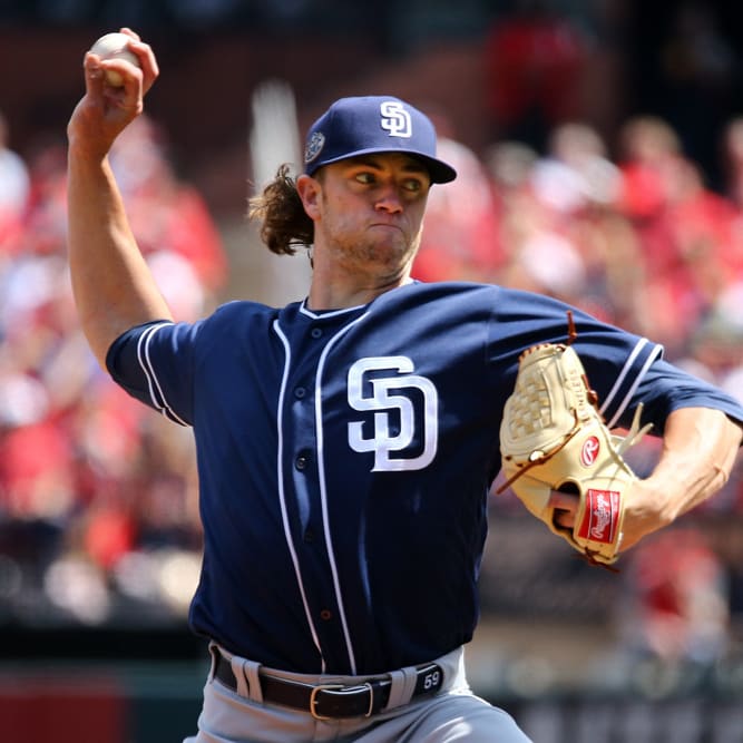 Mound Musings: Some of the Biggest Surprises so Far
