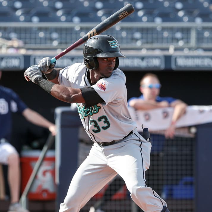 Farm Futures: Top 400 Prospects Update