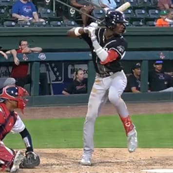 Farm Futures: Top 400 Prospect Rankings Update