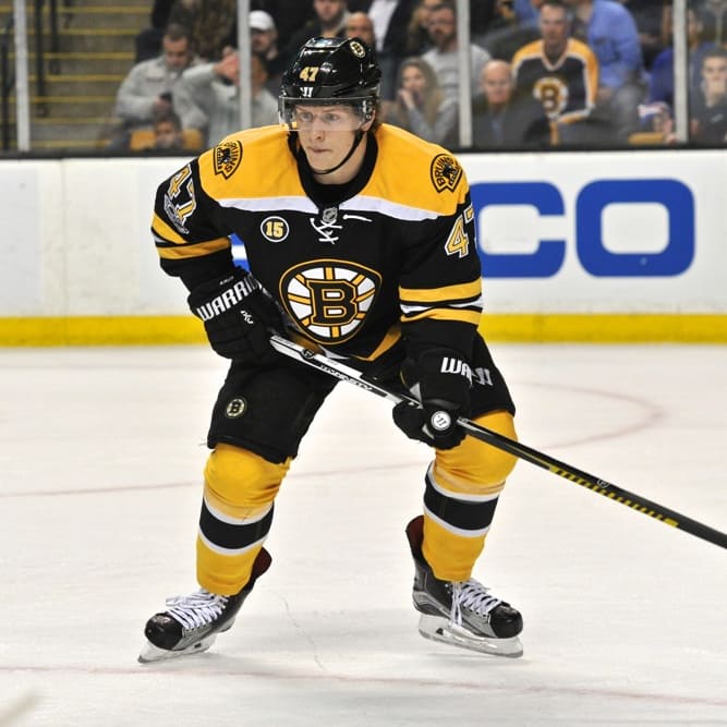 DraftKings NHL: Wednesday Stanley Cup Picks