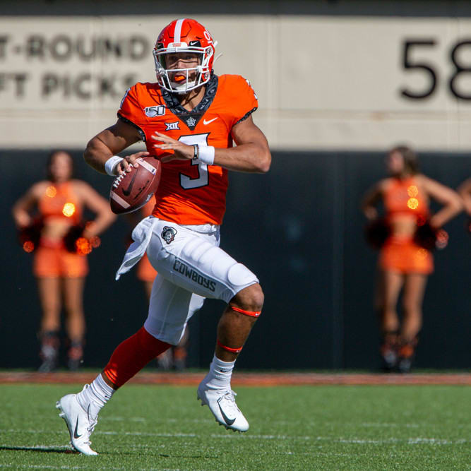 Conference Preview: Big 12