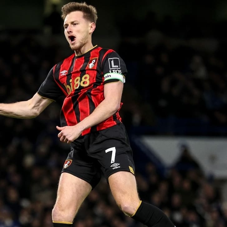 Fantrax & Sleeper Waiver Wire Pickups for Premier League GW20