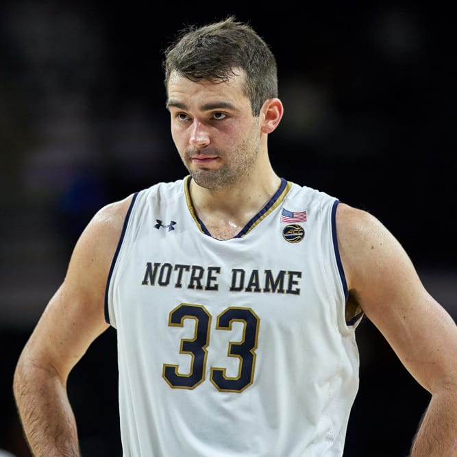 College Basketball Waiver Wire: Early-December Pickups