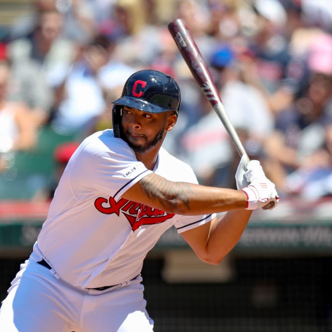 Farm Futures: Early Winners/Losers of Hard-hit Data