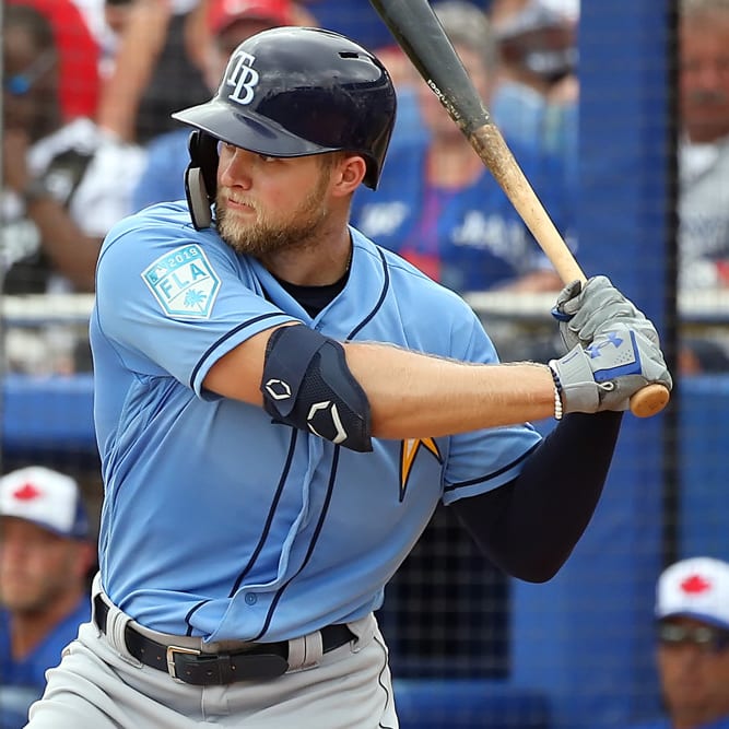Yahoo DFS Baseball: Thursday Picks