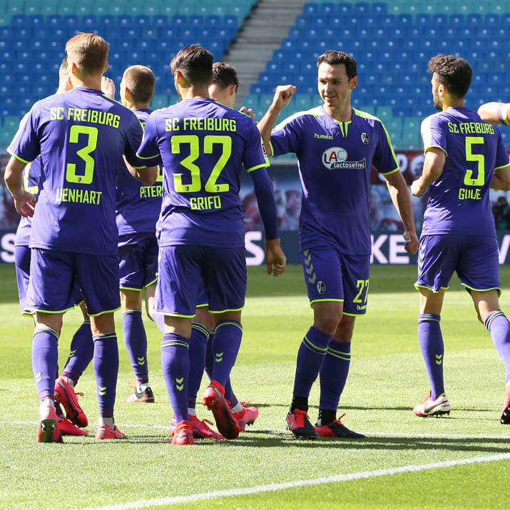 FanDuel Fantasy Soccer: SC Freiburg v. Borussia Monchengladbach Single Game Cheat Sheet