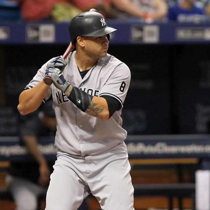 Weekly Hitter Rankings: Yankees Look to Feast on Road