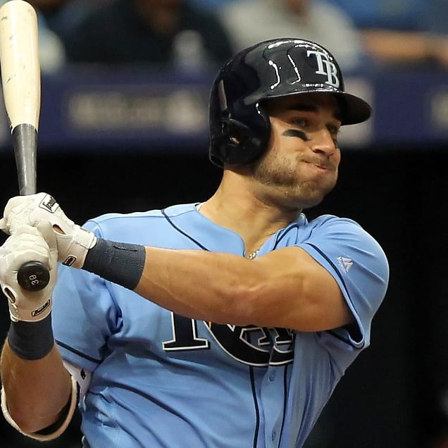 DraftKings MLB: World Series Game 5 Breakdown