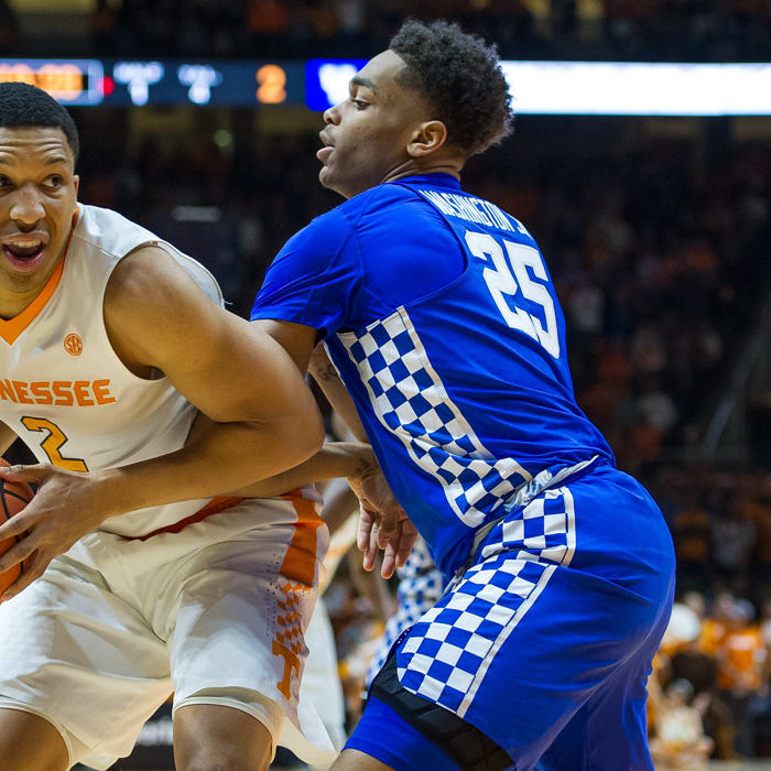 College Basketball DFS: Daily Matchup Info
