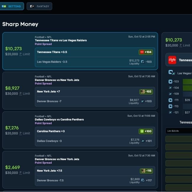 Best Betting Strategy for the Long Term: Get a 7-Day Free Trial for Sharp Money