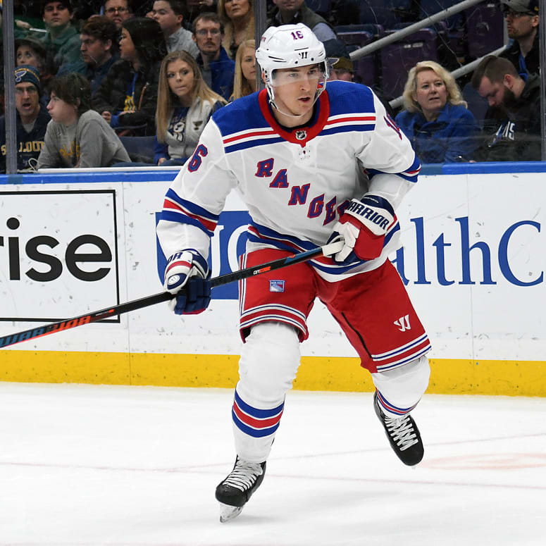 Cap Compliance: New York Rangers