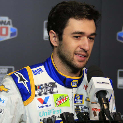 DraftKings NASCAR: Daytona 500