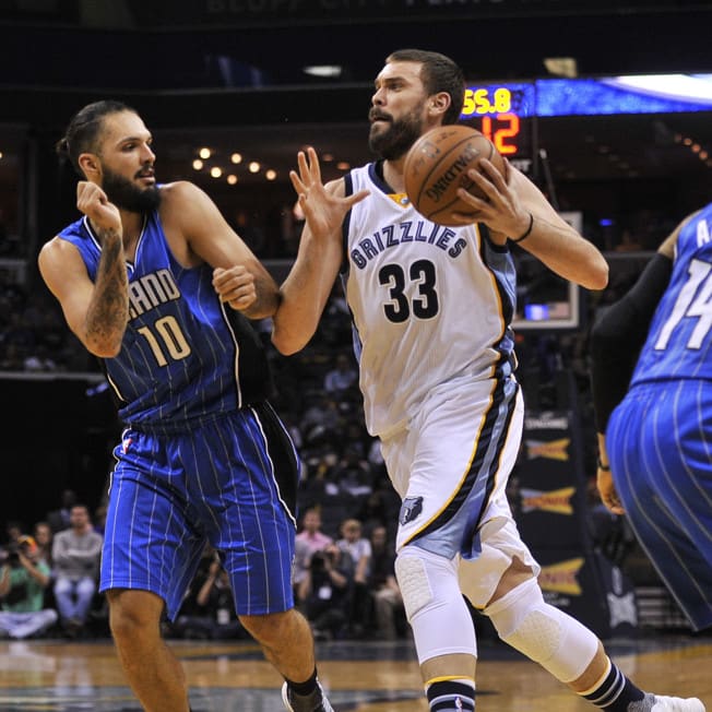 DraftKings NBA: Monday Cheat Sheet