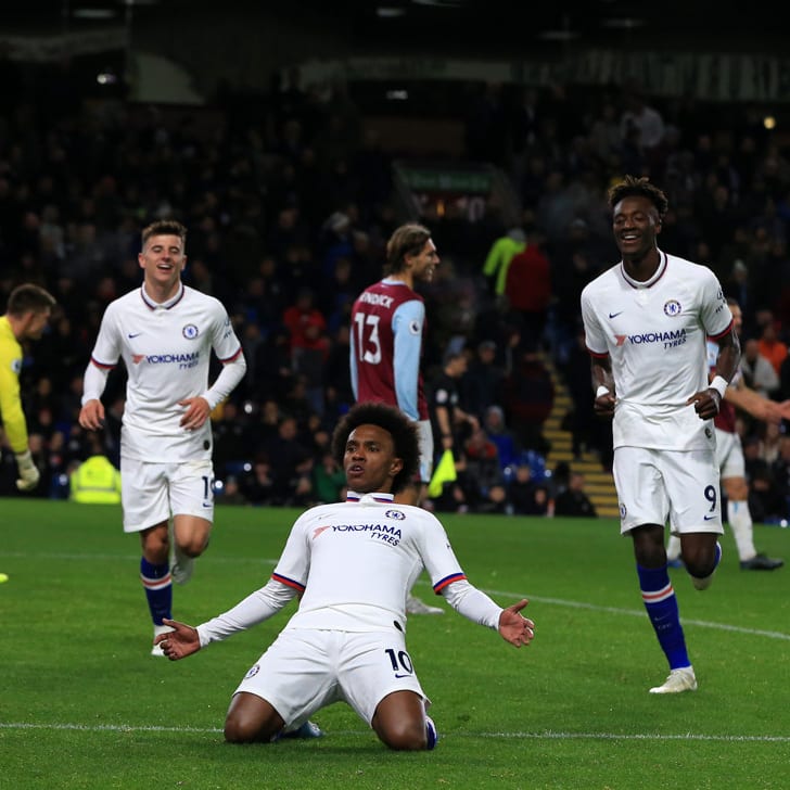 Dream11 Fantasy Soccer: Chelsea v. Norwich City Preview
