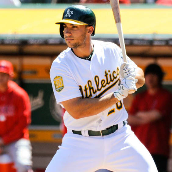 MLB Barometer: Risers and Fallers