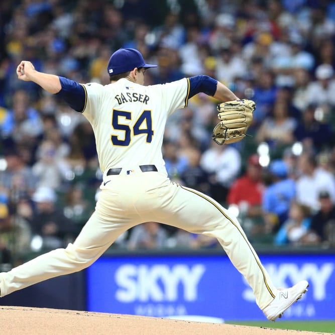 Minor League Barometer: Risers & Fallers