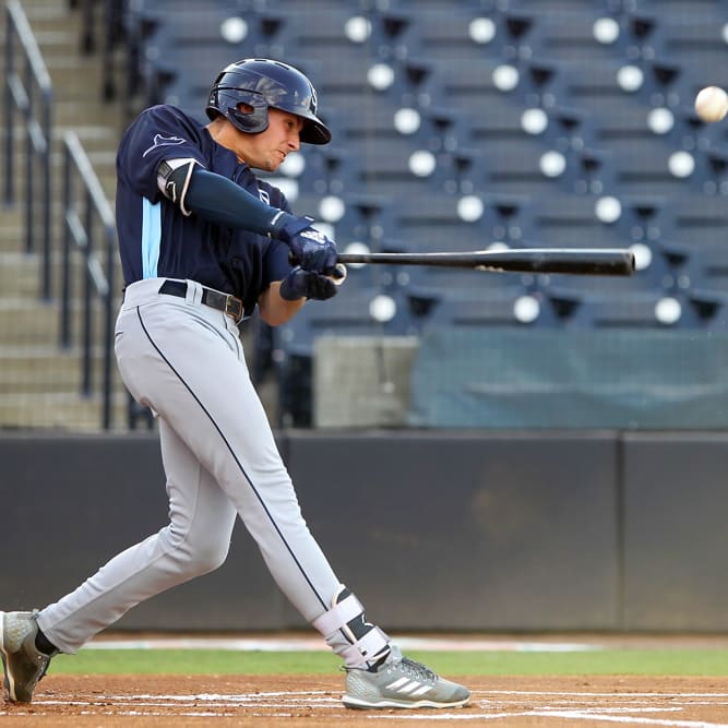 Bernie on the Scene: Prospect Profiles On Request