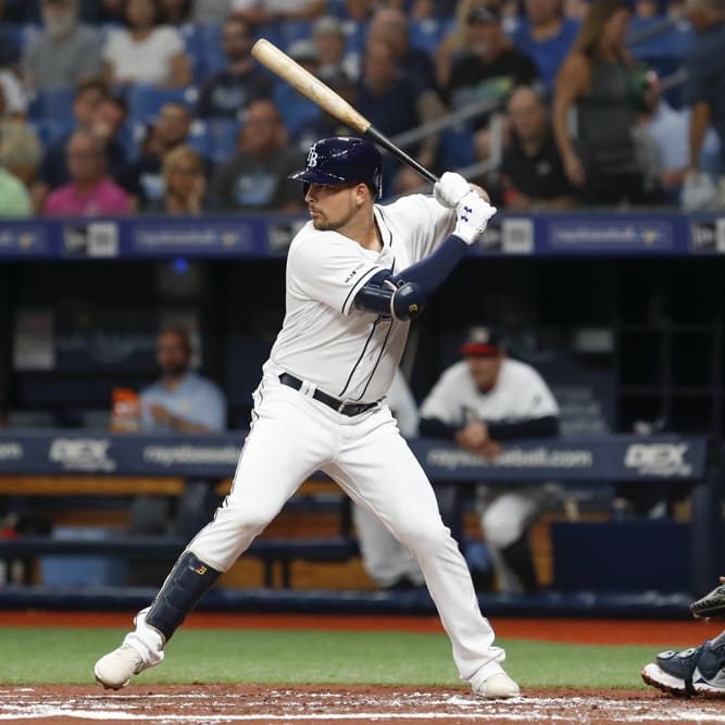 Farm Futures: The Midseason Top 400 Update