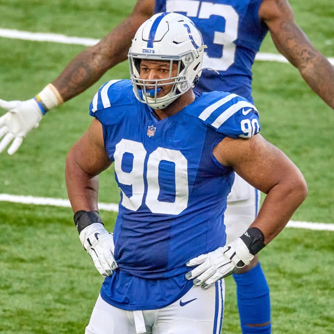 IDP Analysis: Week 7 Review