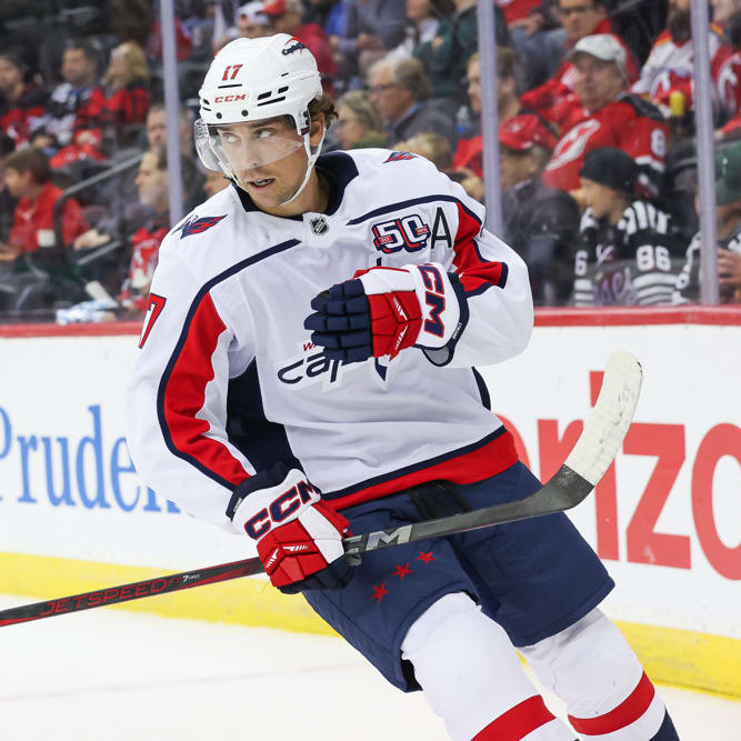 NHL Barometer: Risers and Fallers for the Week