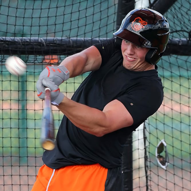 Farm Futures: Catcher Tiers