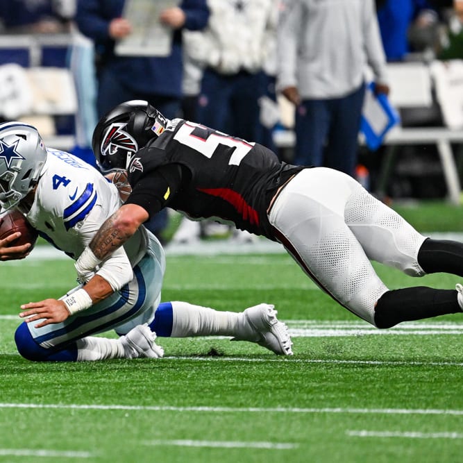 IDP Analysis: Week 10 Review