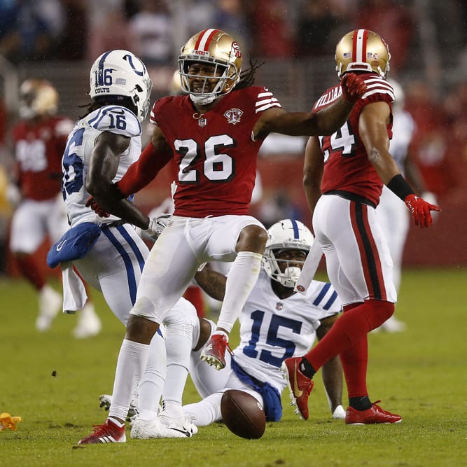 IDP Analysis: Norman Still a Solid Option