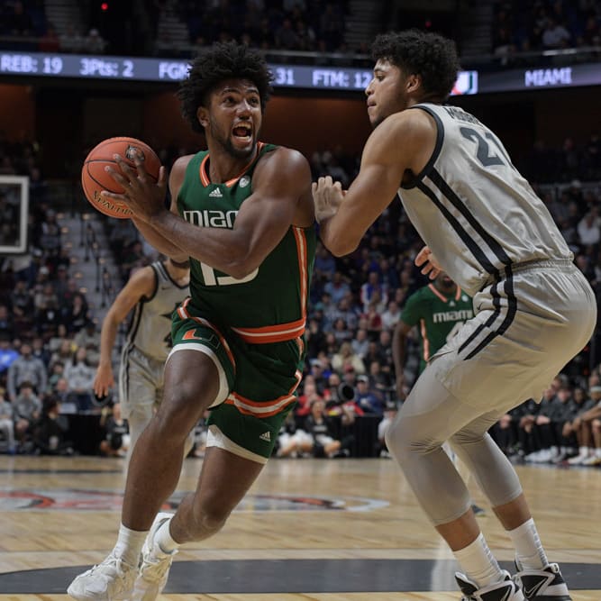 Fantasy College Basketball Waiver Wire: Pickups of the Week