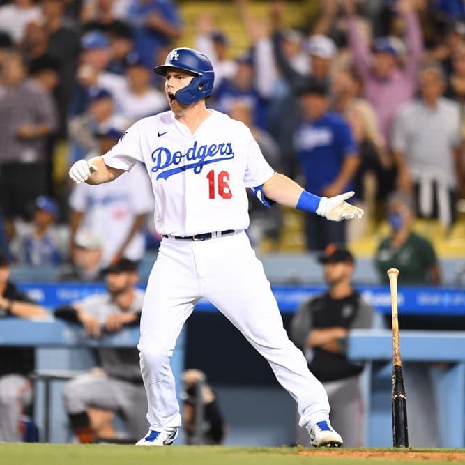 Minor League Barometer: Risers & Fallers