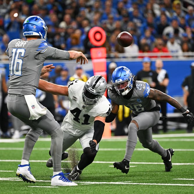 IDP Analysis: Week 14 Review