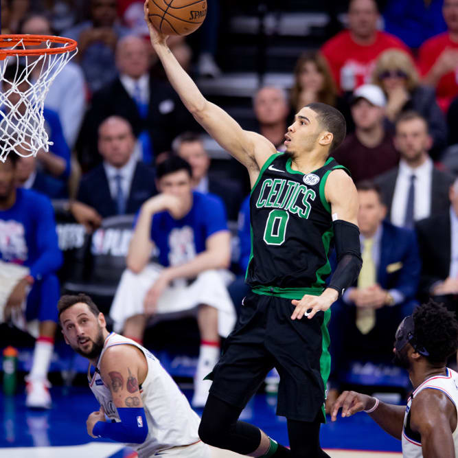 DraftKings NBA: Friday Cheat Sheet