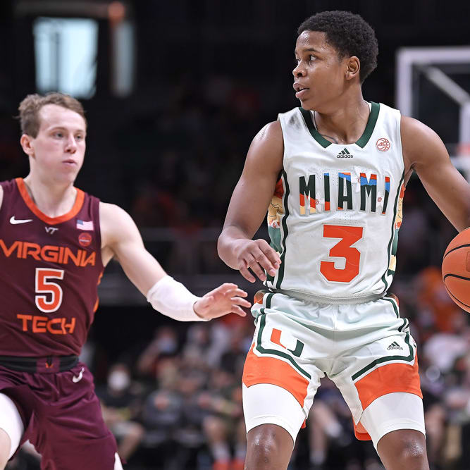 DFS College Basketball: Friday Preview (Night)