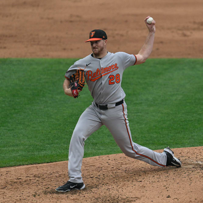 Offseason Deep Dives: Trevor Rogers