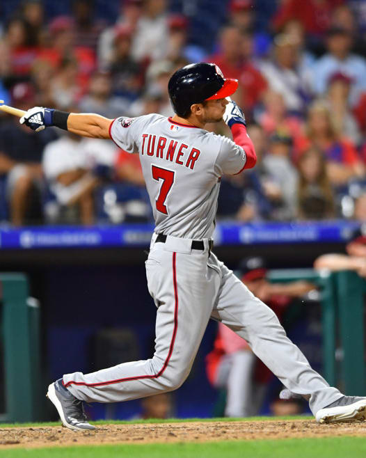 RotoWire FanDuel MLB Value Report Full Roster All