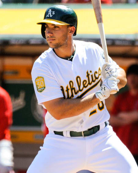 RotoWire/Inside Edge DraftKings MLB Live Optimizer | Main &hellip;