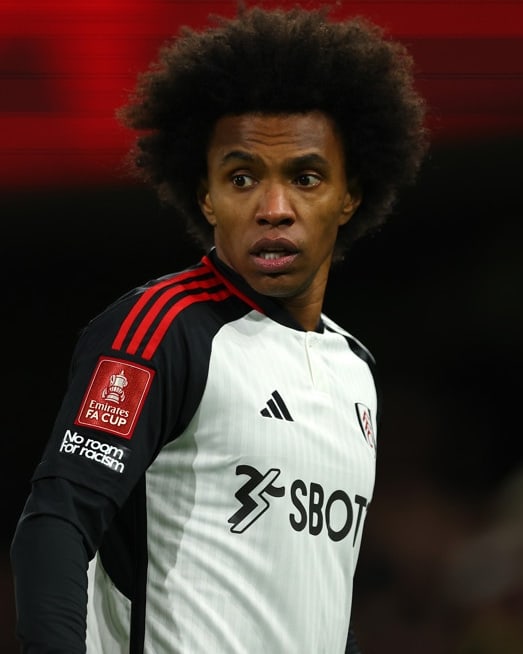 RotoWire DraftKings Bundesliga Lineup Optimizer