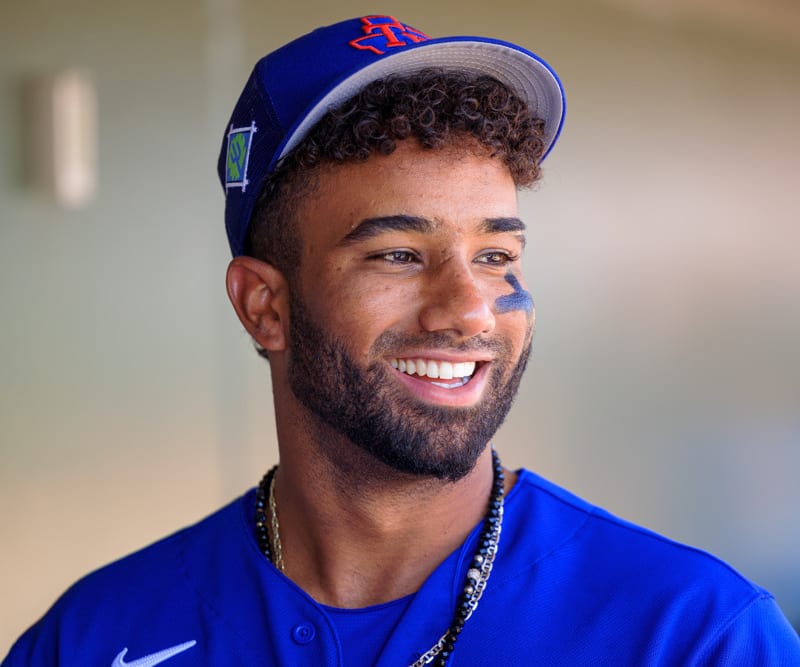 Minor League Barometer: Risers & Fallers