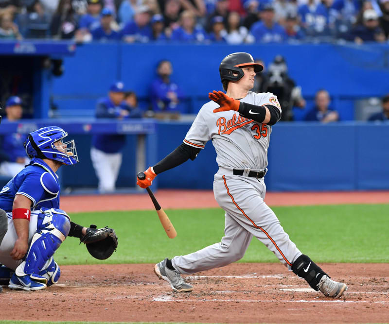 MLB Barometer: Meaningful Mid-April Movers