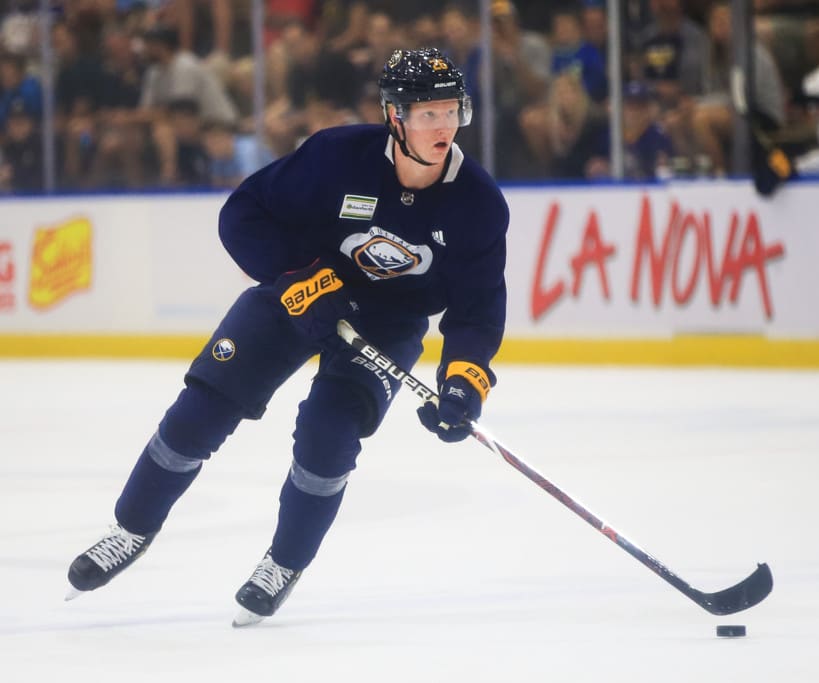 Prospects Analysis: Top-200 Rankings