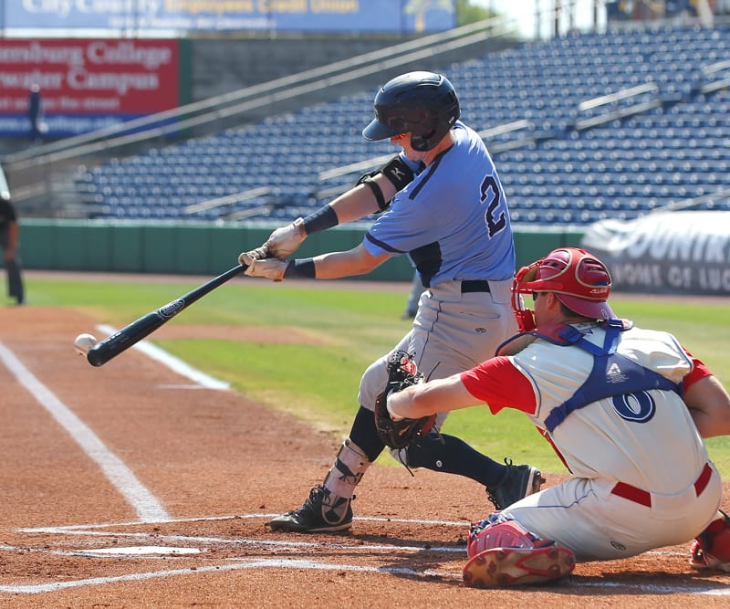 Farm Futures: Ranking Dilemmas: Prospects 251-275