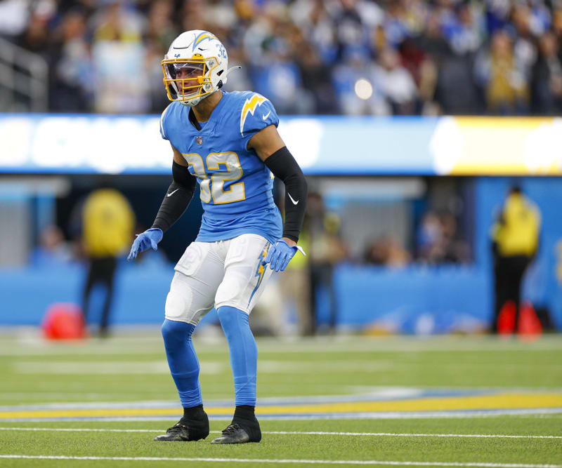 IDP Analysis Week 10: Week 10 Review