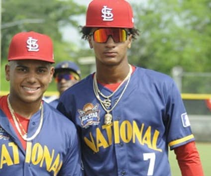 Farm Futures: Breakout Rookie Level Hitters