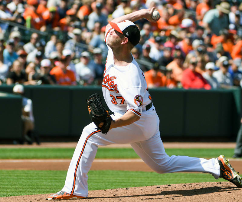 Regan's Rumblings: April Surprises