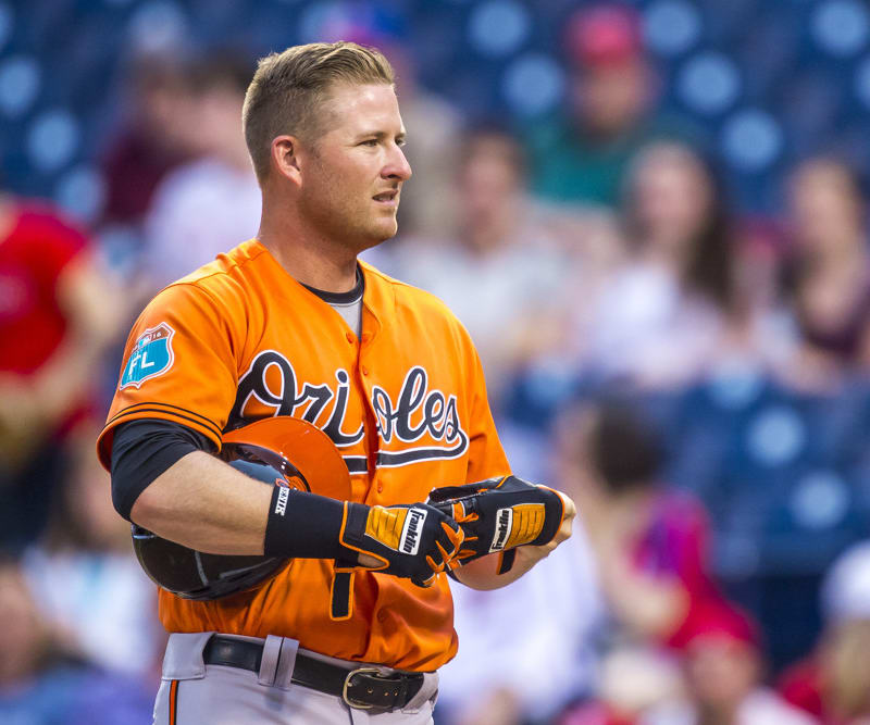 AL FAAB Factor: Waiver Pickups of the Week